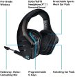 Logitech G933 Artemis Spectrum – Wireless RGB 7.1 Dolby and DTS Headphone Surround Sound Gaming Headset – PC, PS4, Xbox One, Switch, and Mobile Compatible – Advanced Audio Drivers – Black Online now