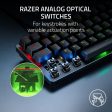 Razer Huntsman Mini on Sale